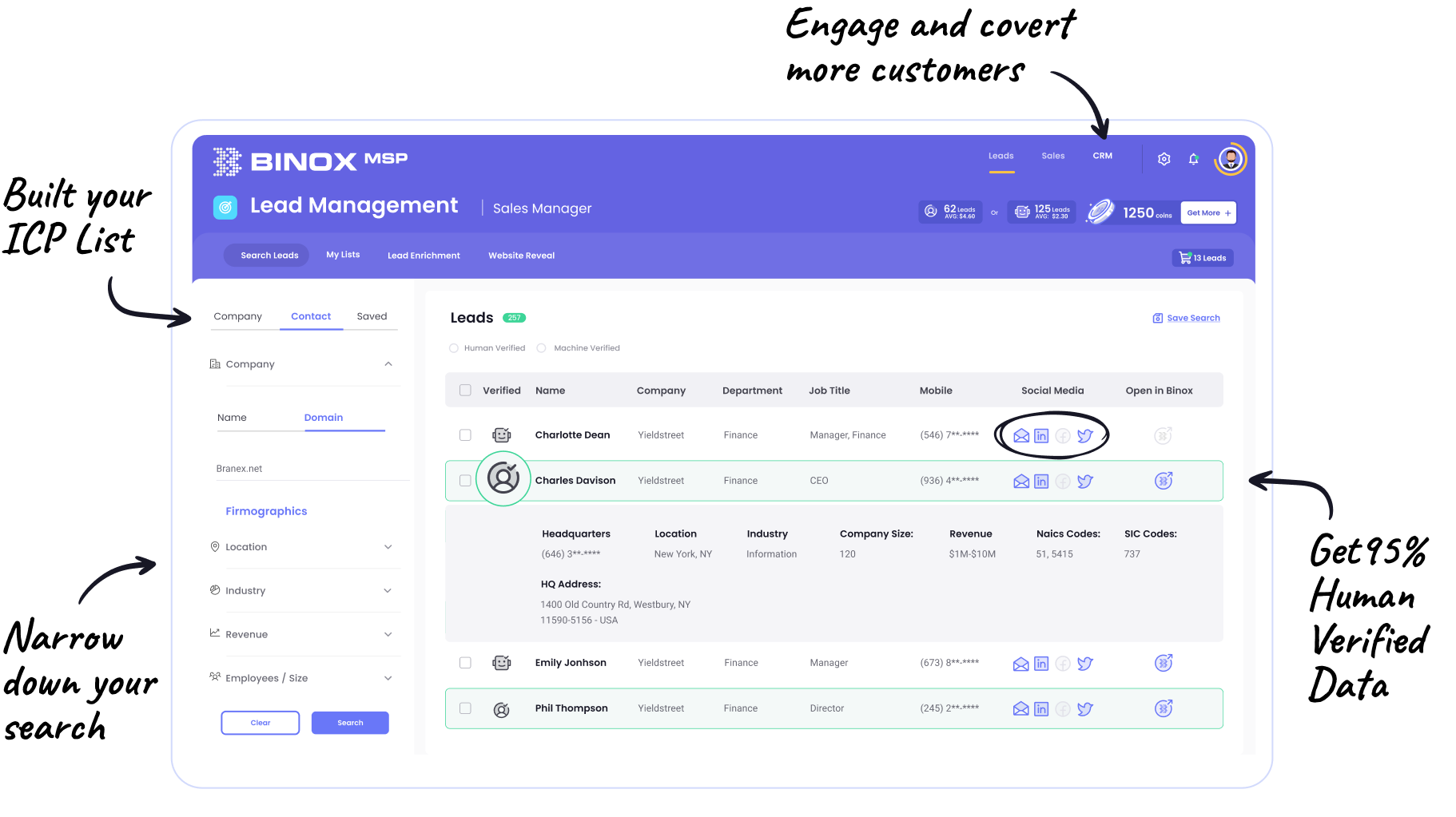 Unlock your business potential with Binox MSP