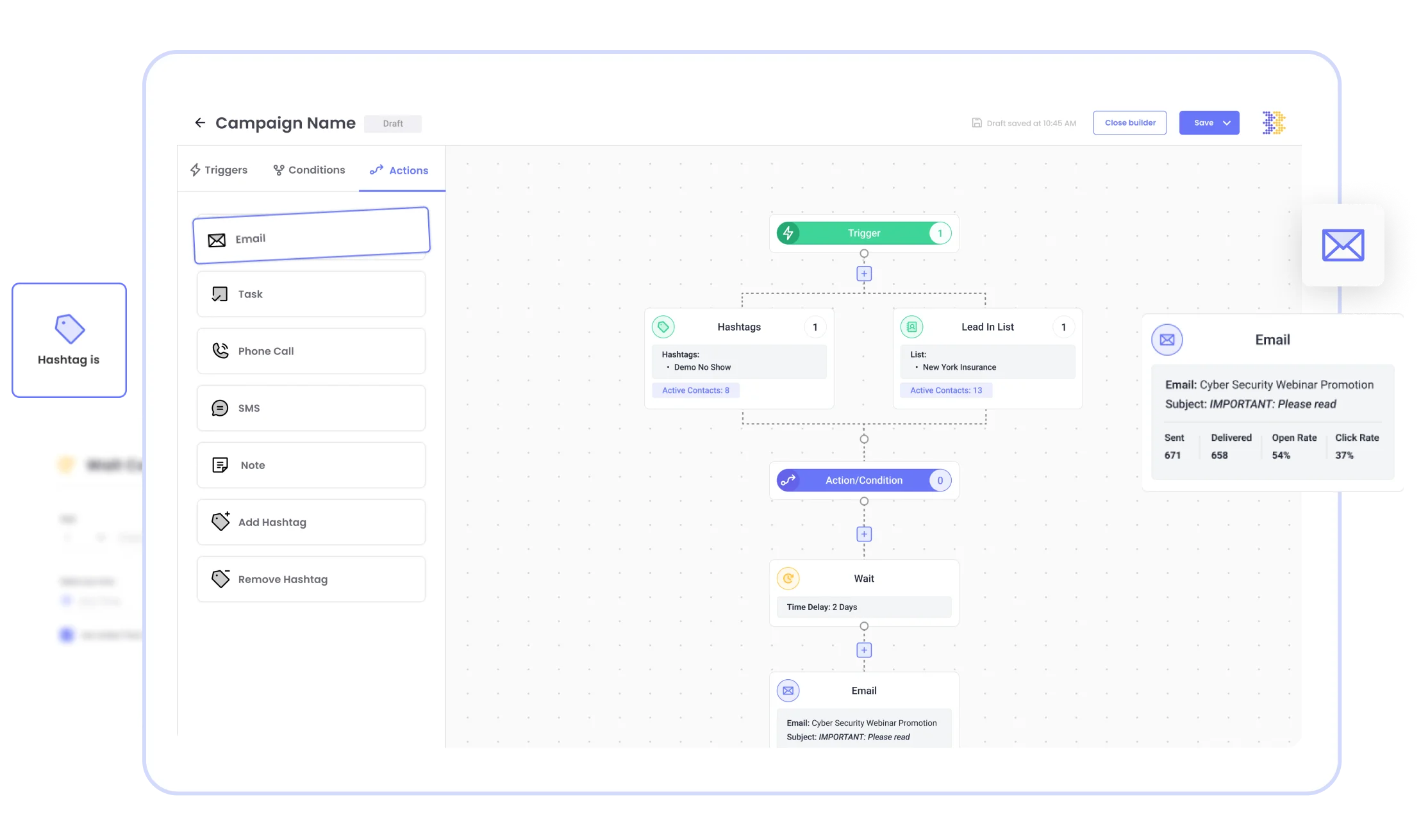 Marketing Automation